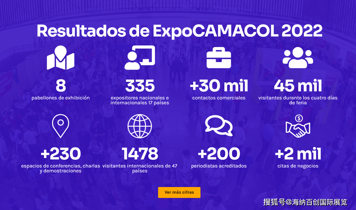 2024年哥伦比亚麦德林国际建筑建材展EXPOCAMACOL(图3)