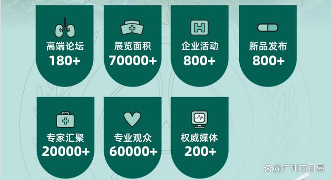 2024中国医学装备大会暨医学装备展览会（2024年3月28-31日）(图1)