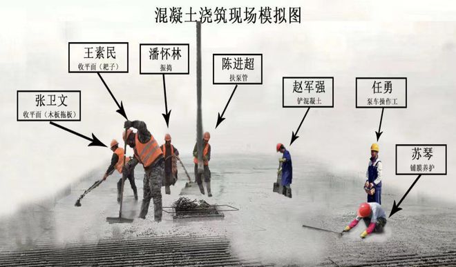 7人遇难46人被问责！(图3)