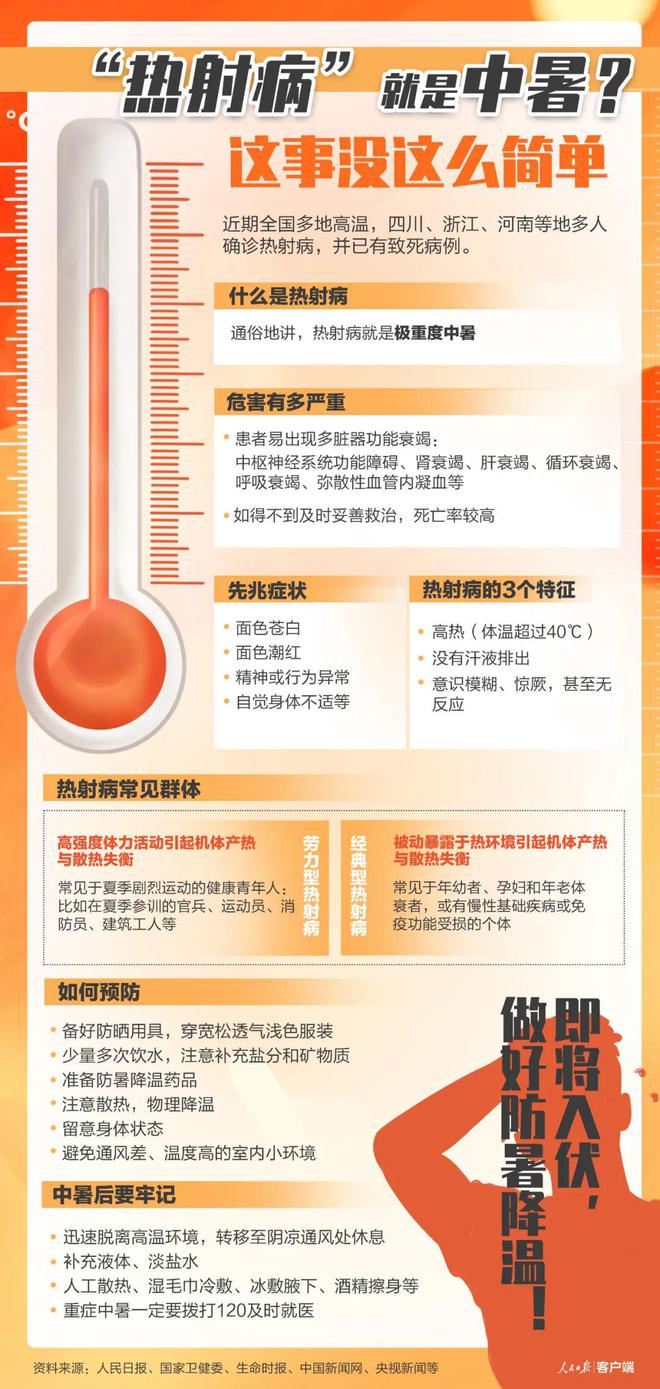 浙江这里热上全国第一！杭州发预警：今年首个！下周起有大变化(图5)