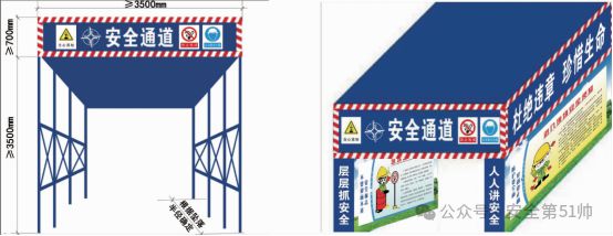 现场安全通道应该怎么做？(图1)