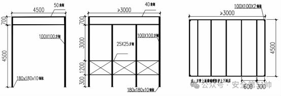 现场安全通道应该怎么做？(图2)