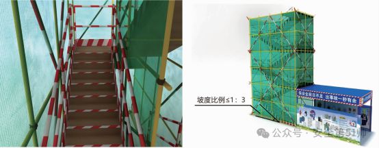 现场安全通道应该怎么做？(图4)